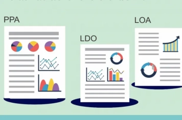 Câmara aprecia as Peças Orçamentárias nesta quarta-feira